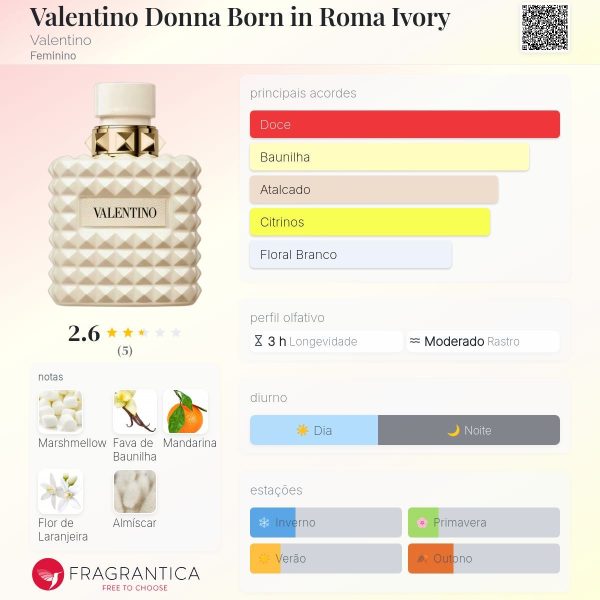 عطر مستر کوالیتی ولنتینو گلد Valentino Gold