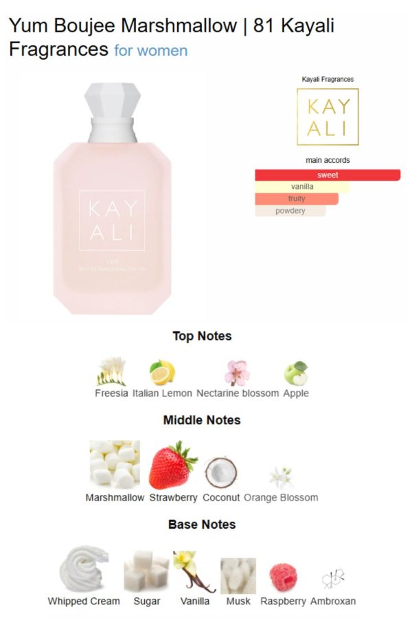 39f471da8c38d7bc8009af2fe61c8ca1 عطر مستر کوالیتی کایالی یام بوجی مارشمالو KAYALI Yum Boujee Marshmallow