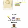 عطر مستر کوالیتی بربری گادس ادوپرفیوم Burberry Goddess Eau de Parfum