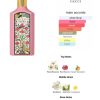 7035cd7da3ba5e5ce285d00be6a48b6c عطر مستر کوالیتی گوچی فلاورا گورجس گاردنیا صورتی Gucci Flora Gorgeous Gardenia