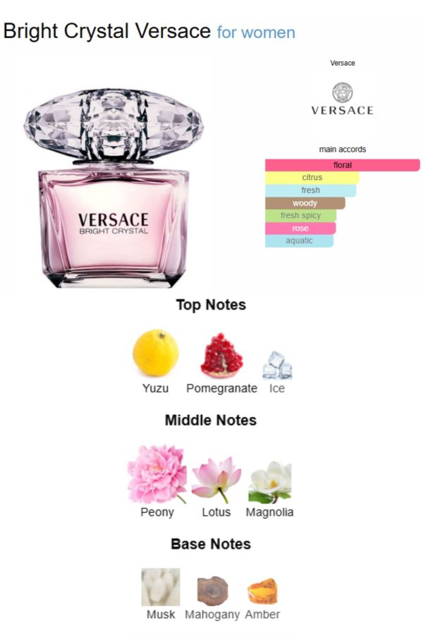 عطر مستر کوالیتی ورساچه برایت کریستال Versace Bright Crystal