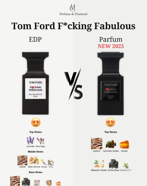 عطر مستر کوالیتی تامفورد فاکینک فابیولس Tom Ford Fucking Fabulous