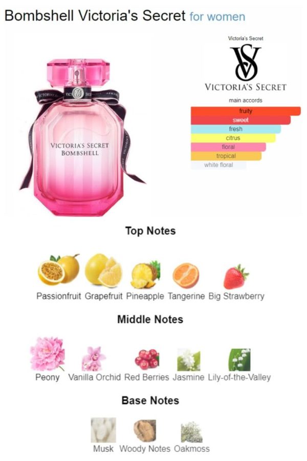 عطر مستر کوالیتی ویکتوریا سکرت بامبشل Victoria's Secret Bombshell 