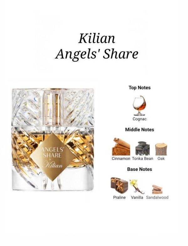 عطر مستر کوالیتی آنجلز شیر بای کیلیان By Kilian Angels’ Share Eau de Parfum