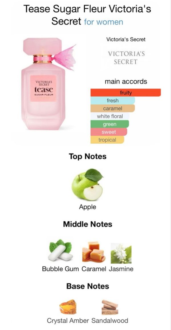 عطر مستر کوالیتی ویکتوریا سکرت تیس شوگر فلور Victoria’s Secret Tease Sugar