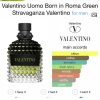 عطر مستر کوالیتی ولنتینو یومو بورن این روما گرین Valentino Uomo Born in Roma Green
