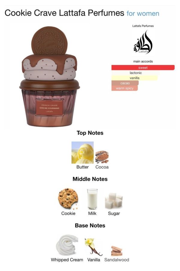 9c939f6251d980da40ea631ddb85ed6f عطر اورجینال لطافه کوکی کریو Lattafa Cookie Crave