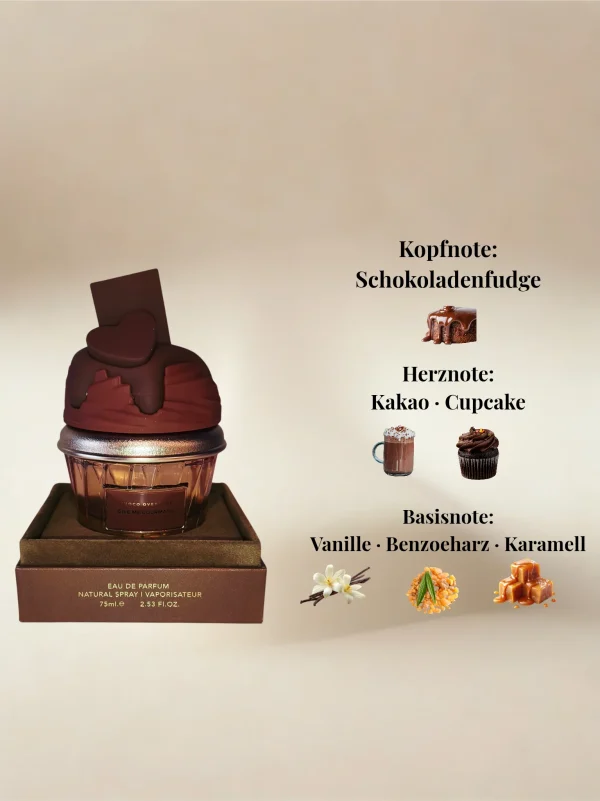 عطر اورجینال لطافه چاکو اووردوز Lattafa Choco Overdose